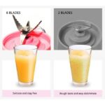 Portable Smoothie Blender