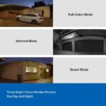 TP-Link Outdoor WiFi Camera