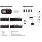Must Solar 5000W Hybrid Inverter