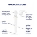 Satisfyer Double Wand-er White